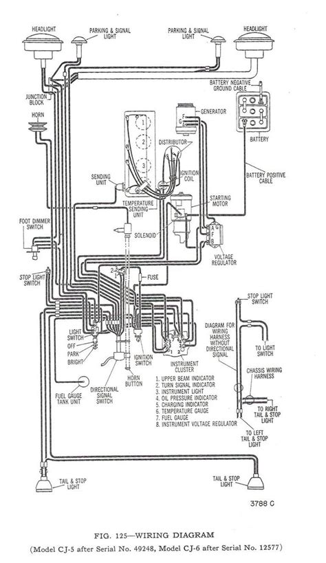 freightliner starter solenoid wiring diagram 